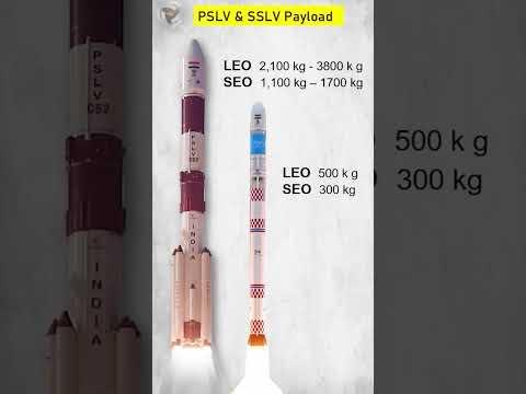Privatizing the kulasekarapattinam spaceport