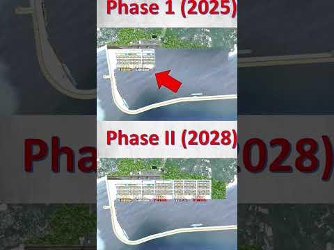 Vizhinjam Port  Growth#Vizanjam