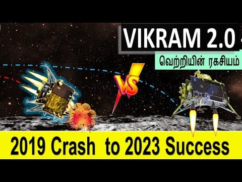 விக்ரம் வெற்றியின் பின்னால்  -  இஸ்ரோ என்ன செய்தது ?  ISRO's  Hard work