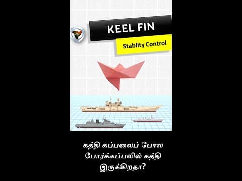 Keel Fin: கத்தி  கப்பல்  இருக்கிறதா ???