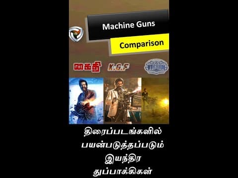 Machine gun in movies