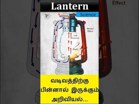 Hurricane lantern