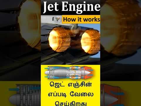 How Jet engine works
