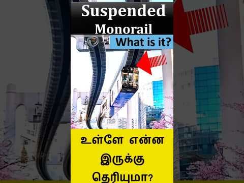 how Suspended Monorail works