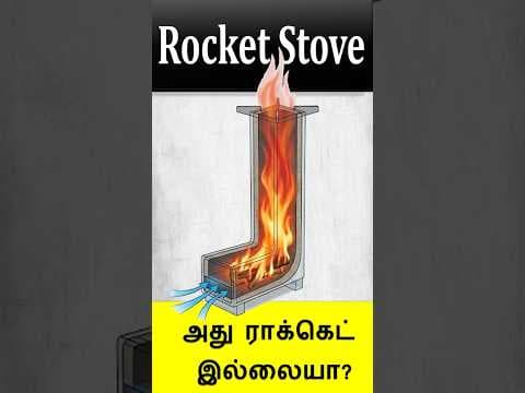 How Rocket stove works?