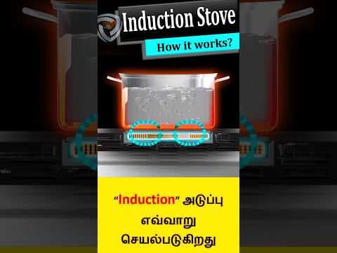 How induction stove work