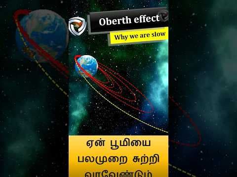 why revolve earth  [ Full video link above ]