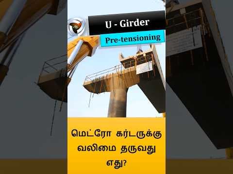 Girder Pre-stressing