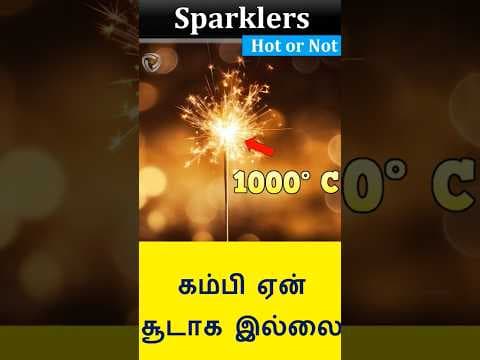 Sparkles core