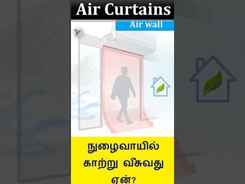 What is Air curtain