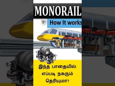 How Monorail works