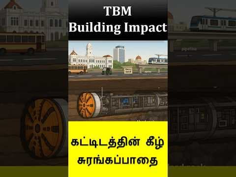 How TBM dig under buildings
