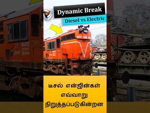 Dynamic Breaking